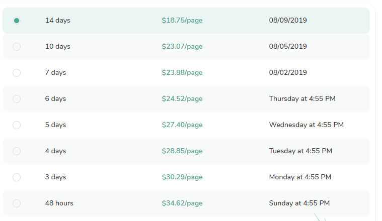 essayroo.com prices