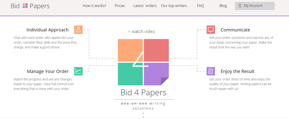 Bid4Papers.com services