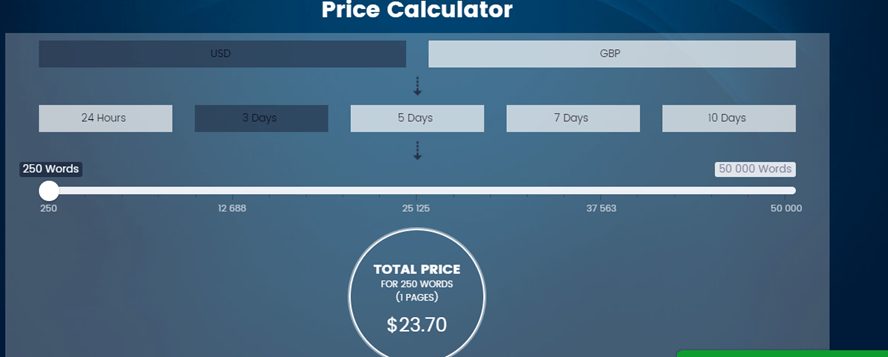 Help4Assignment.co.uk prices