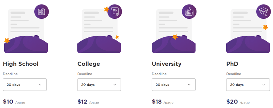 PaperHelp.org prices