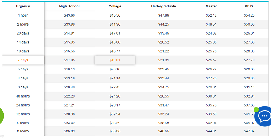 papernow.org prices