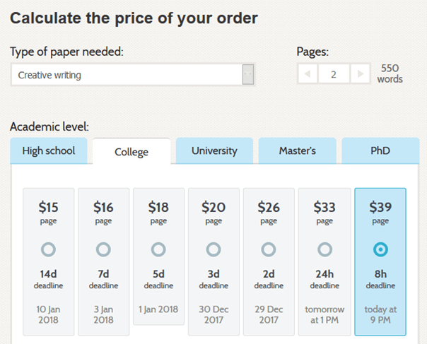 writingcities.net prices