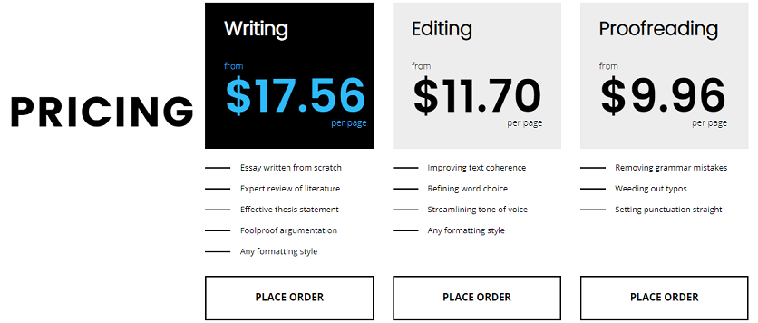 essaymill.com prices