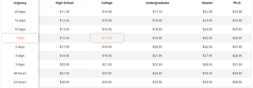 studyjumper.com prices