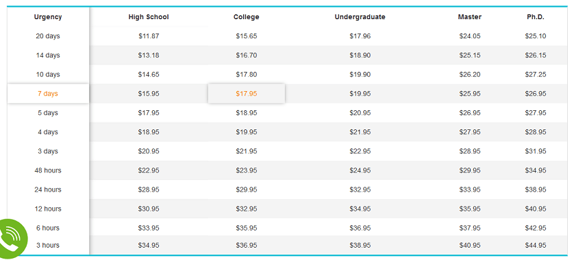 essay-company.com prices