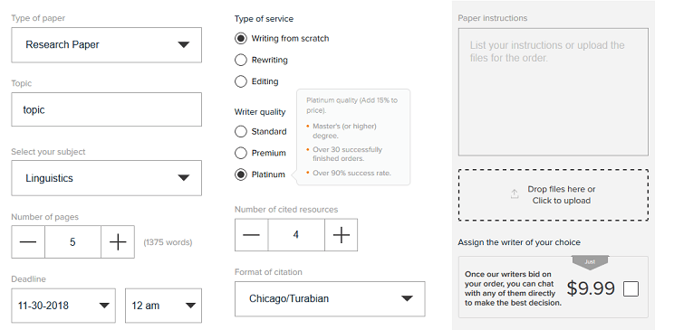 uhavepassed.com price