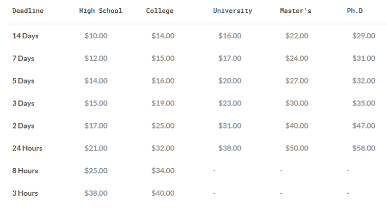 edudemius.com prices